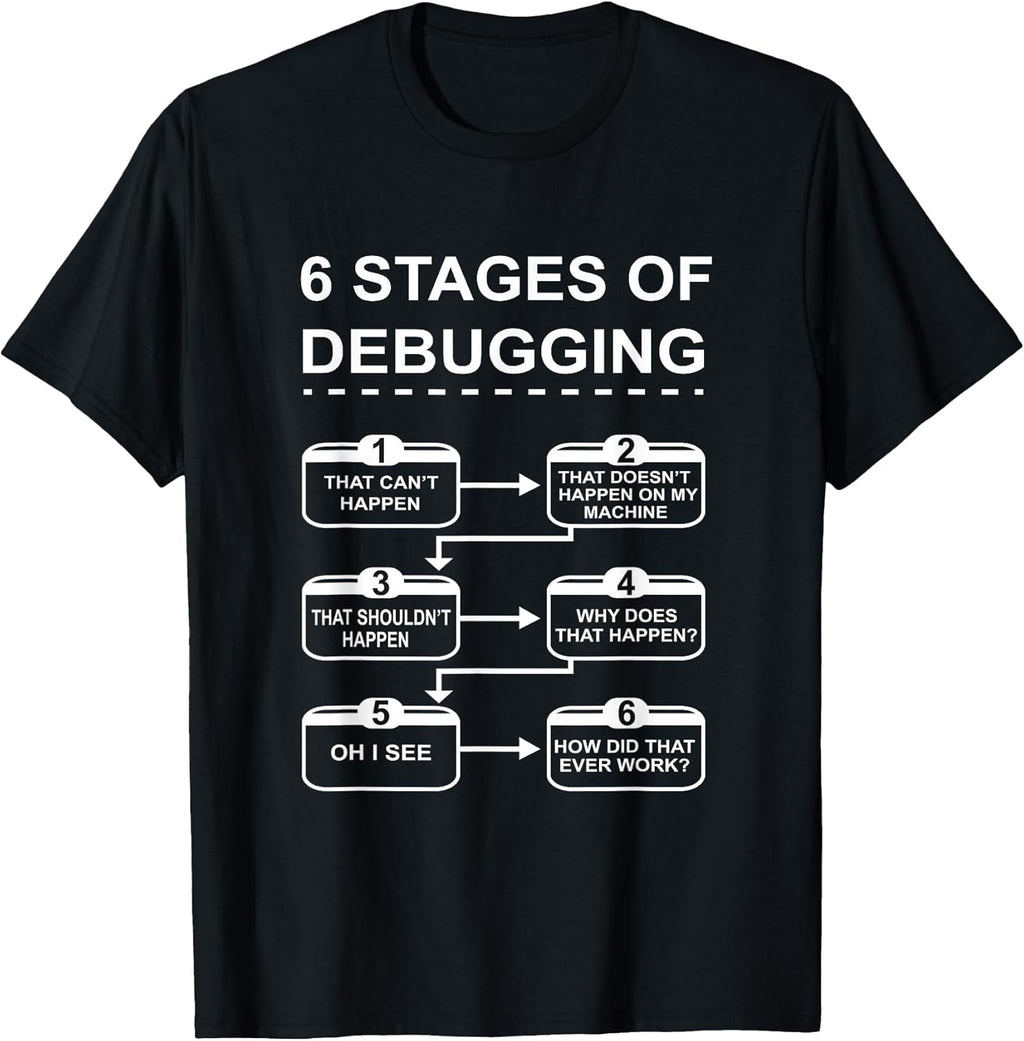Developer Coder Coding PC Present, Tee and design