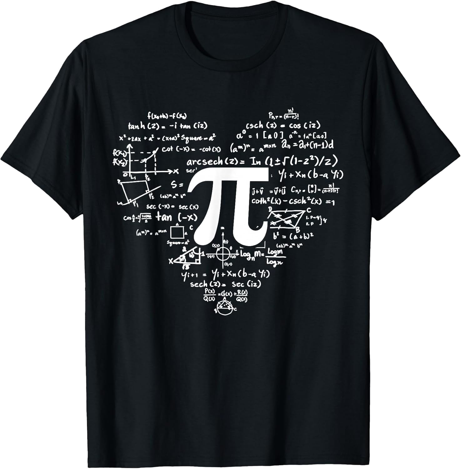 Happy Pi Day Merch