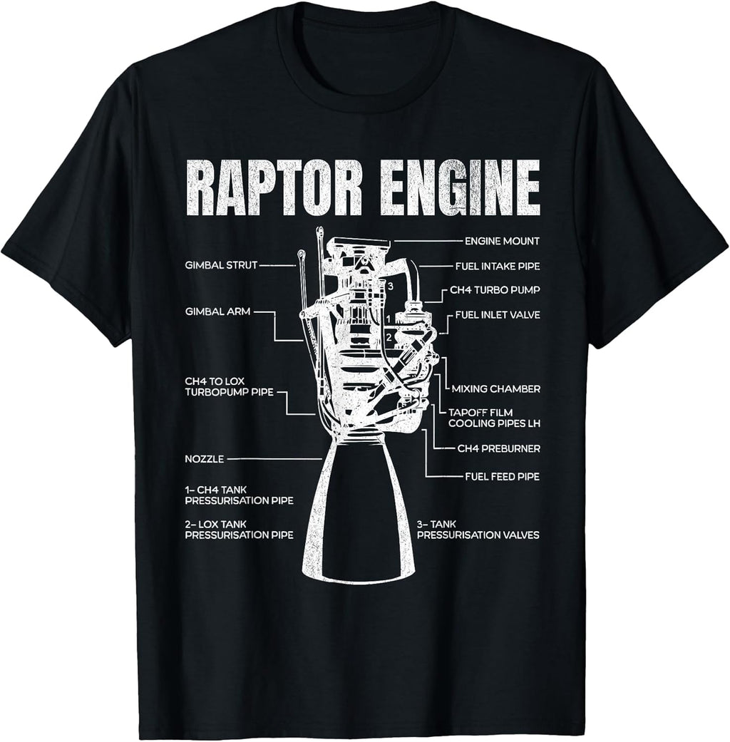 Raptor Engine Outfit For Boy Men And Women
