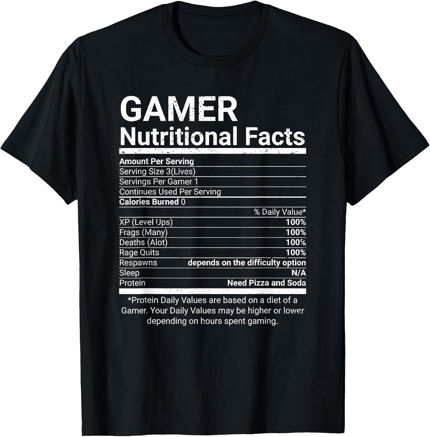 Online Gaming Merch