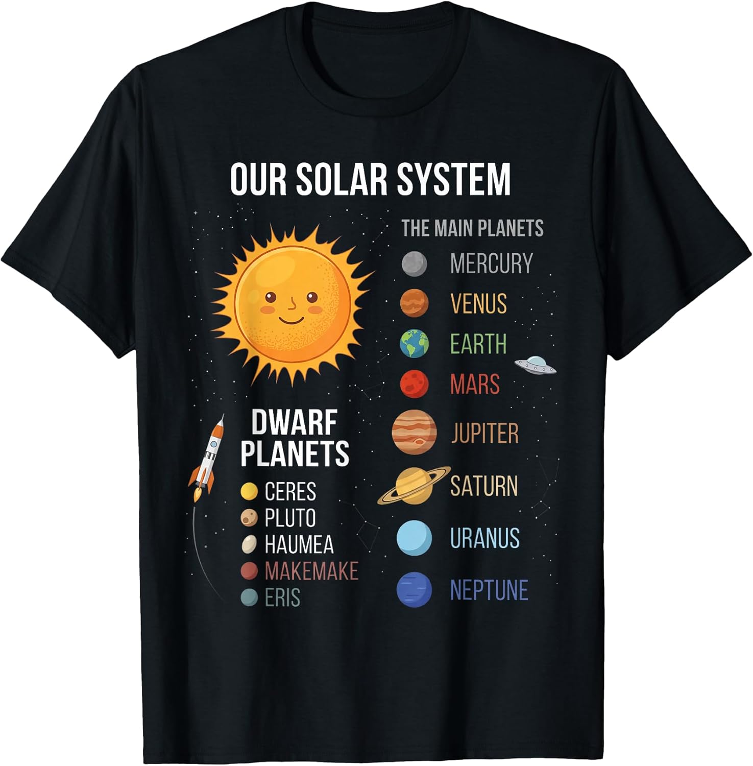 STEM Space Planets Science Learning Merch