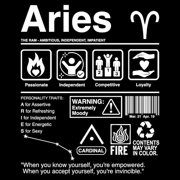 Aries Label