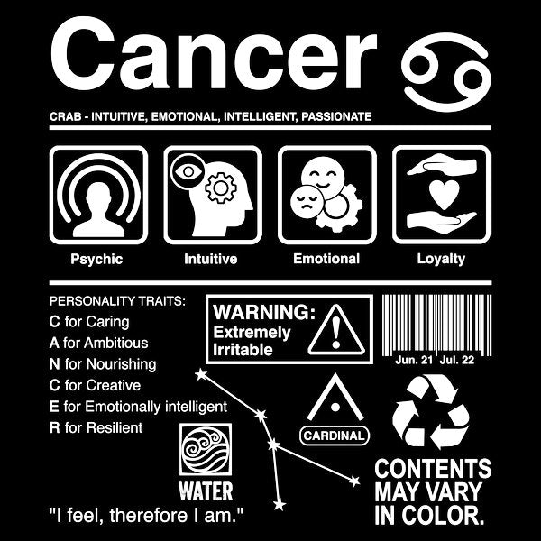 Cancer Label