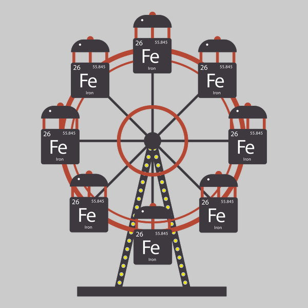 Ferrous Wheel