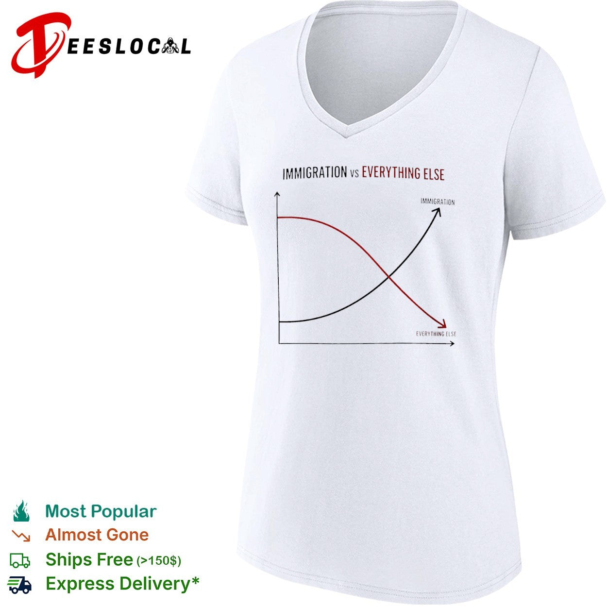 Immigration vs everything else line chart shirt