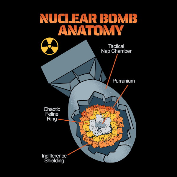 Nuclear Bomb Anatomy Cat Parody