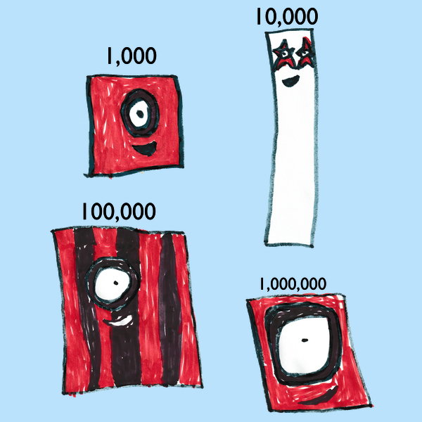 Numberblocks 1 000
