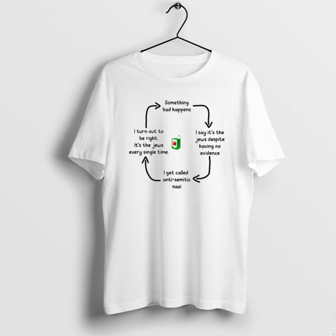 Official Something Bad Happens I Say Jews Despite Having No Evidence T-Shirts, Hoodie, Sweatshirt