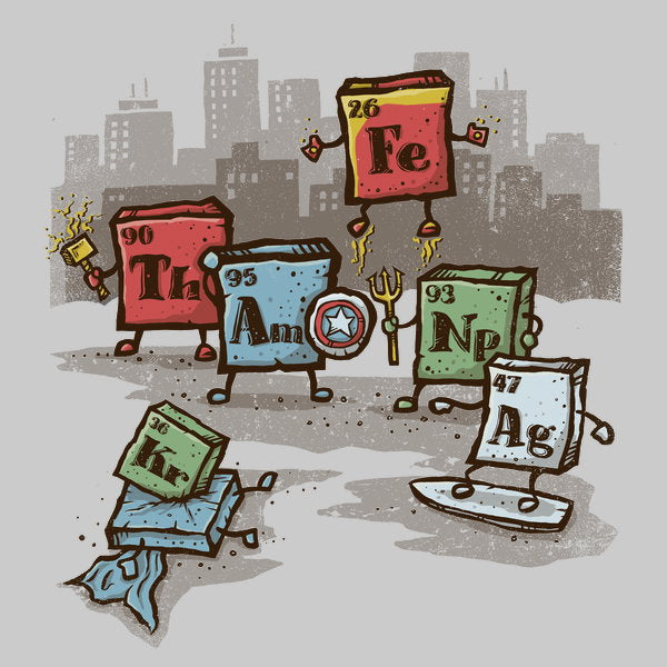 Periodically Table Heroic