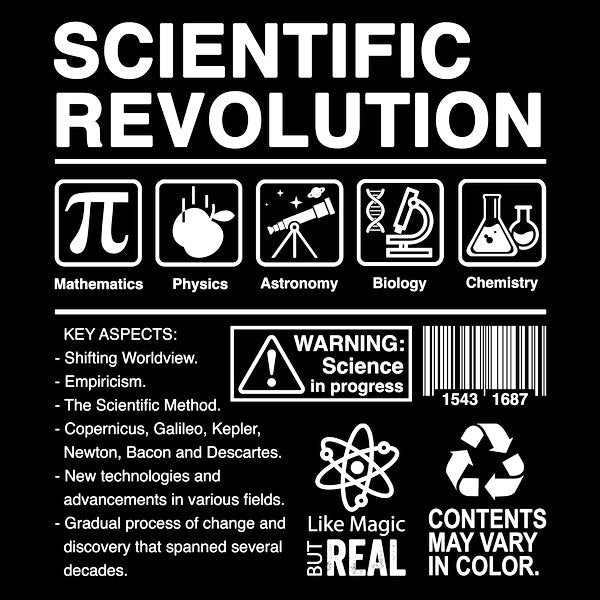 Scientific Revolution