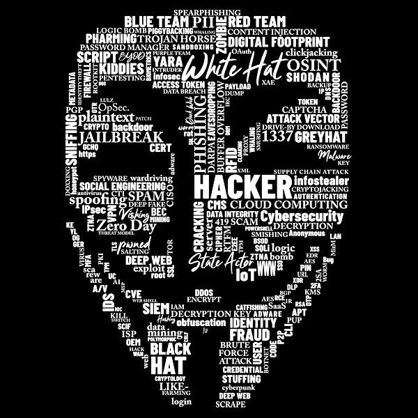 The Ultimate Hacker Cybersecurity Word Cloud