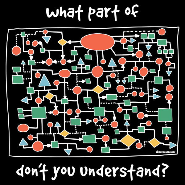 The Diagram