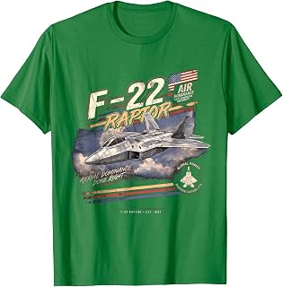 F-22 Raptor Vintage Retro Collectable Unisex T-shirt, Sweatshirt, Hoodie (1)