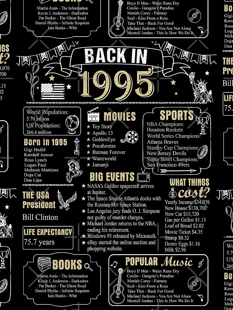 Birthday Anniversary 1995 History Back in 1995 by ltllima T-Shirts, Hoodie, Sweatshirt | BlankRebels.com (Image 2)