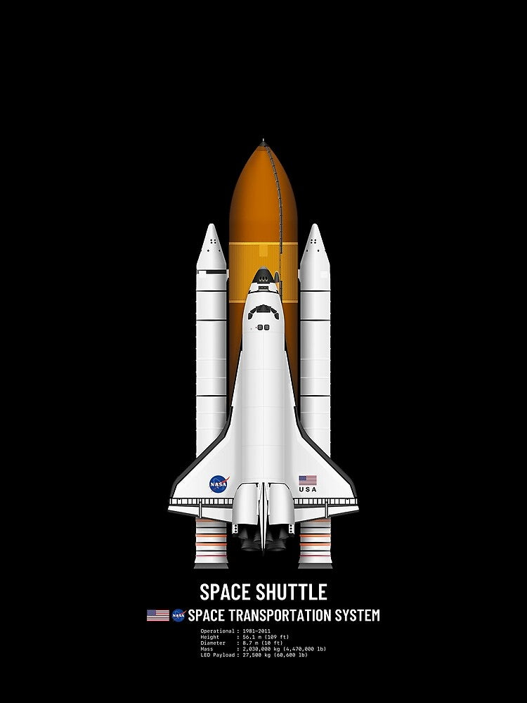 NASA Space Shuttle by circumbinary T-Shirts, Hoodie, Sweatshirt | BlankRebels.com (Image 2)
