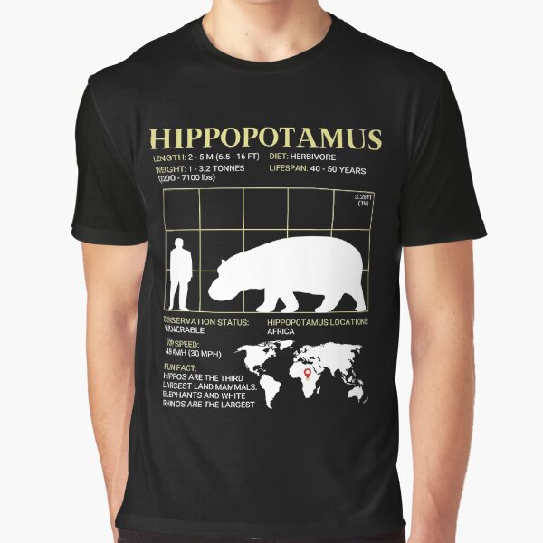 Hippopotamus Facts Large Hippo Animal by ExtinctFauna T-Shirts, Hoodie, Sweatshirt | BlankRebels.com (Image 1)