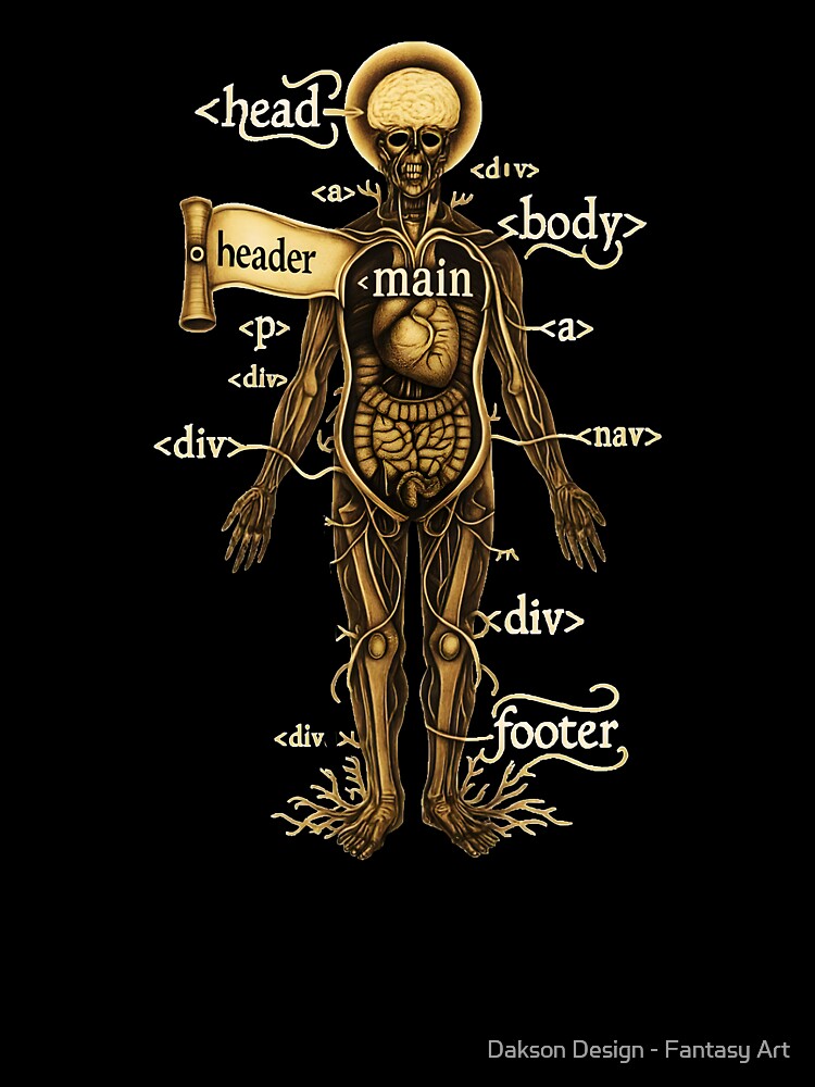 HTML Anatomy by Dakson Design - Fantasy Art T-Shirts, Hoodie, Sweatshirt | BlankRebels.com (Image 3)