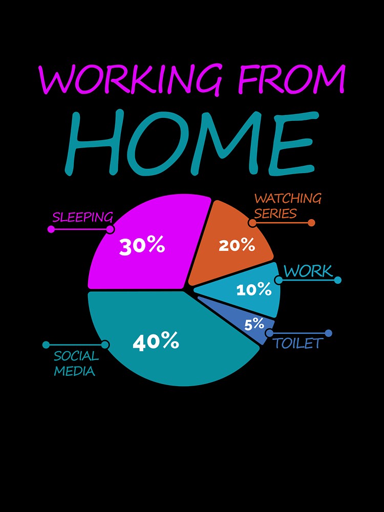 Funny Working From Home Gift by ShirtStar0815 T-Shirts, Hoodie, Sweatshirt | BlankRebels.com (Image 3)