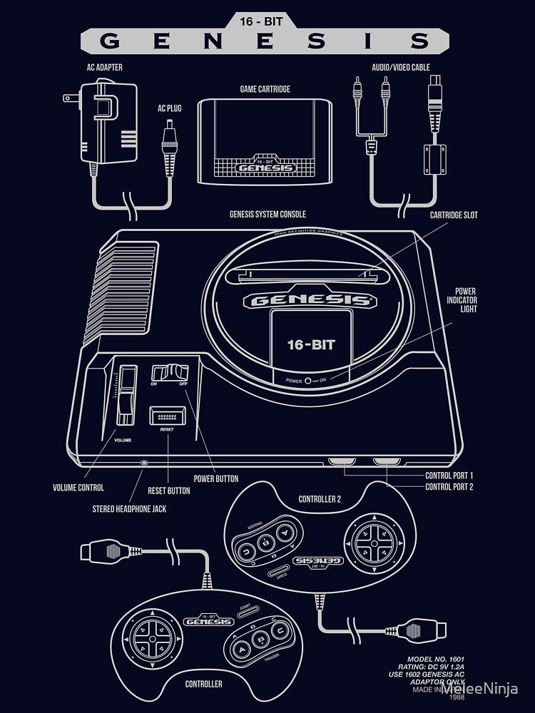 Mega Driver T-Shirts, Hoodie, Sweatshirt