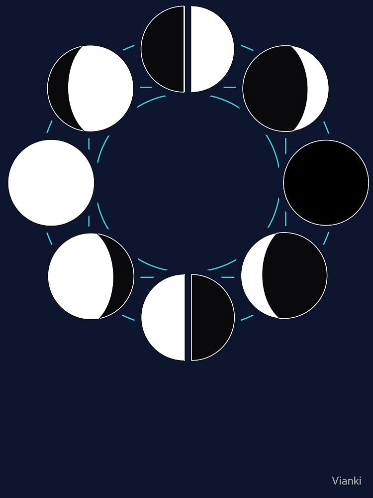 Moon Phases - Zip Hoodie Special by Vianki T-Shirts, Sweatshirt | BlankRebels.com (Image 3)