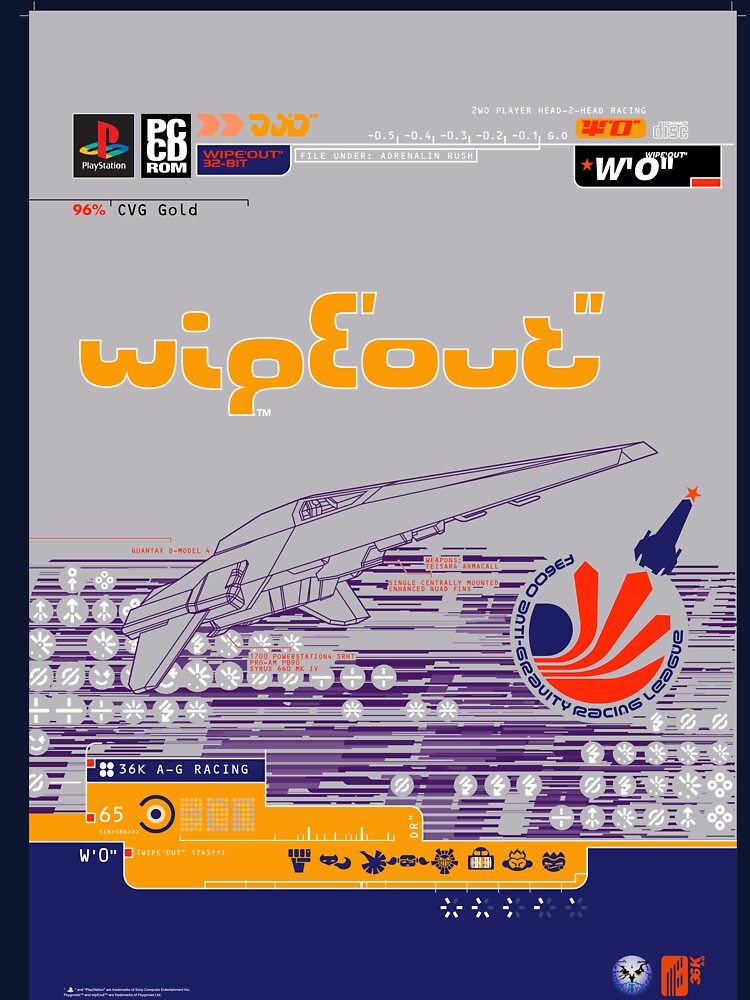 Wipeout Psygnosis by templeofdoom