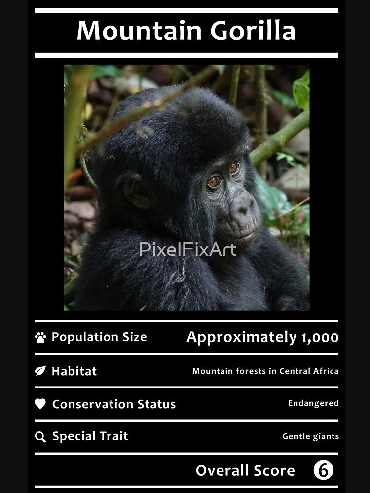 Mountain Gorilla Majesty - A Portrait of Strength by PixelFixArt T-Shirts, Hoodie, Sweatshirt | BlankRebels.com (Image 3)