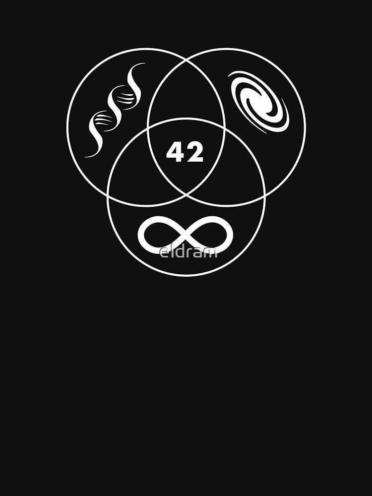 Hitchhikers Guide To The Galaxy 42 by eldram T-Shirts, Hoodie, Sweatshirt | BlankRebels.com (Image 3)