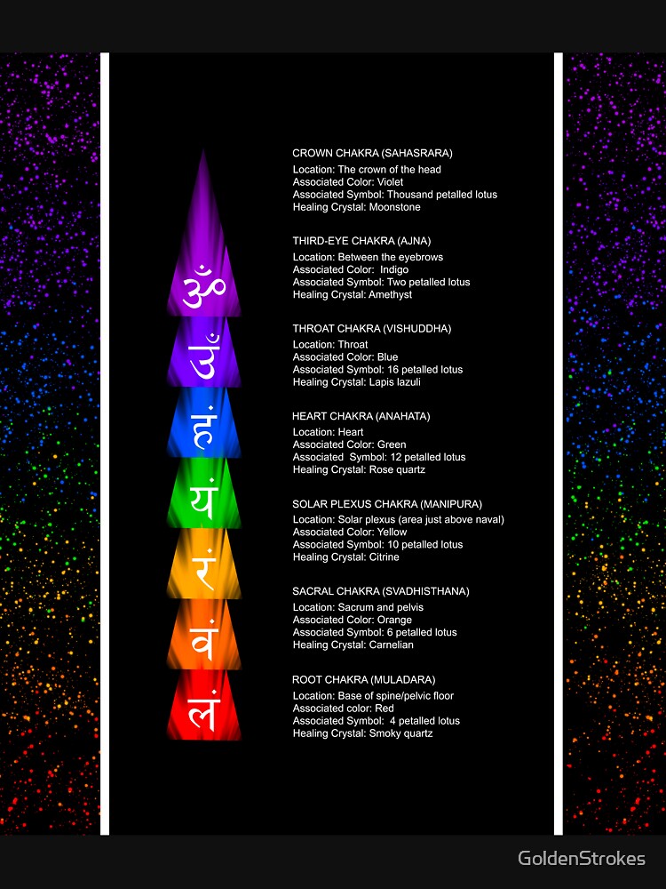 Reiki chakra and their meanings by Working Pajama T-Shirts, Hoodie, Sweatshirt | BlankRebels.com (Image 3)