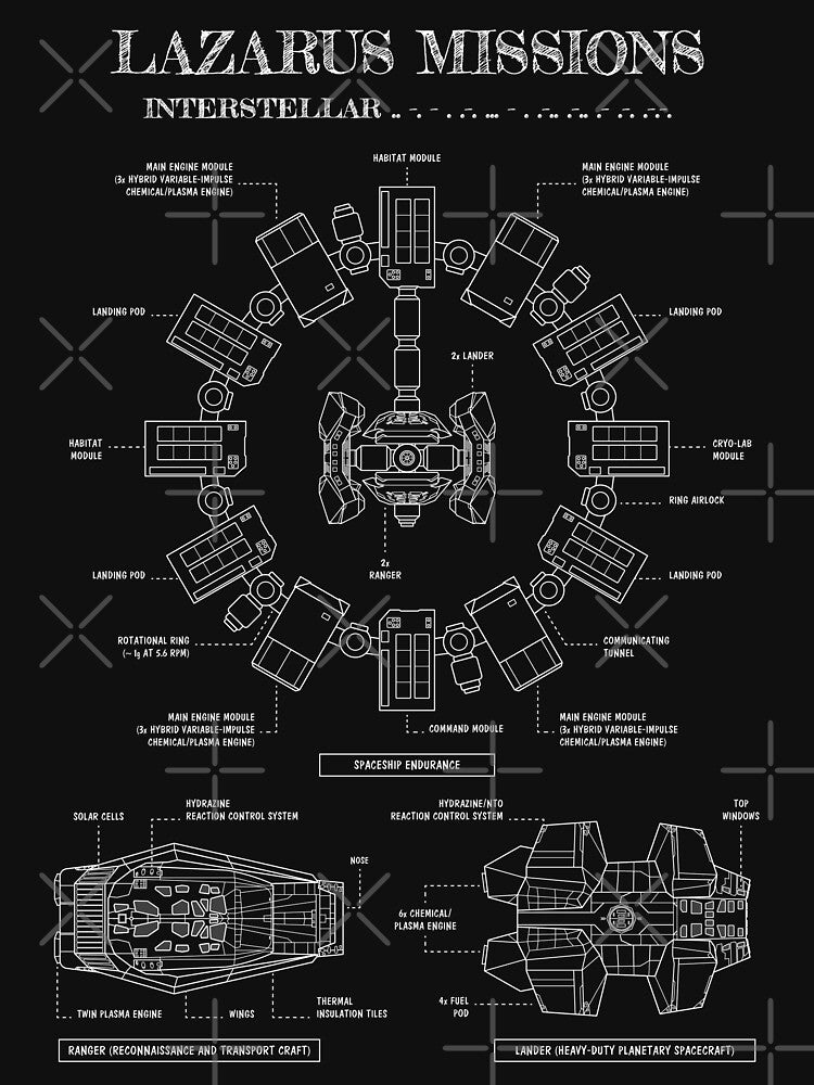 Lazarus Mission  - Interstellar Movie (White Stencil-No Background) by BGALAXY T-Shirts, Hoodie, Sweatshirt (Image 3)