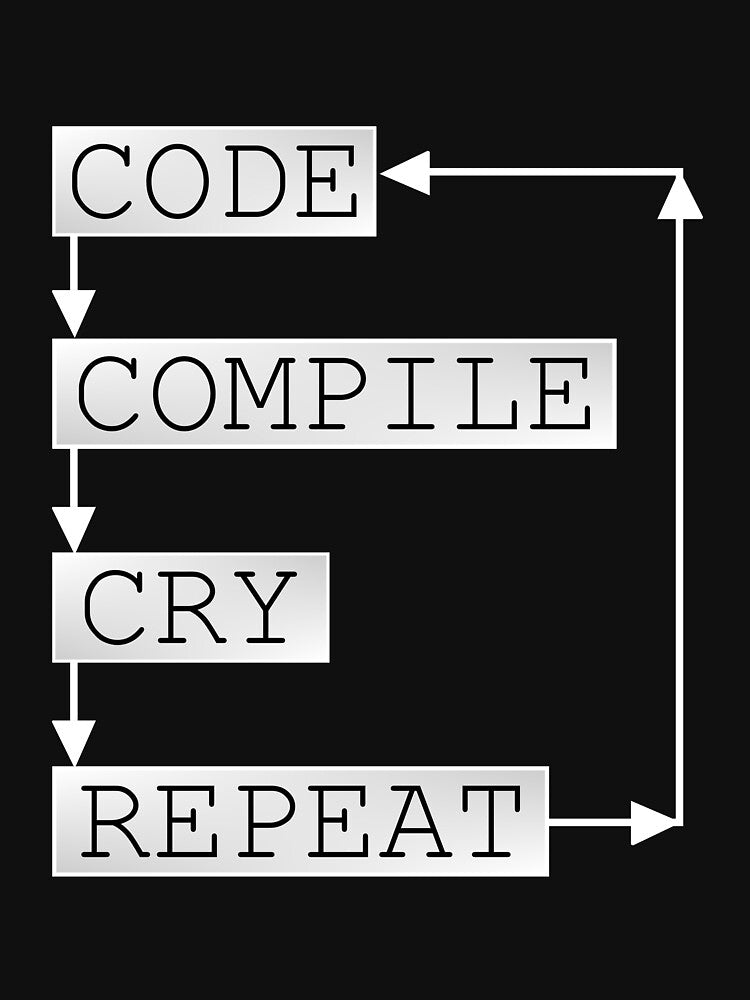 Coding Life - Code Compile Cry Repeat by geoji T-Shirts, Hoodie, Sweatshirt | BlankRebels.com (Image 3)