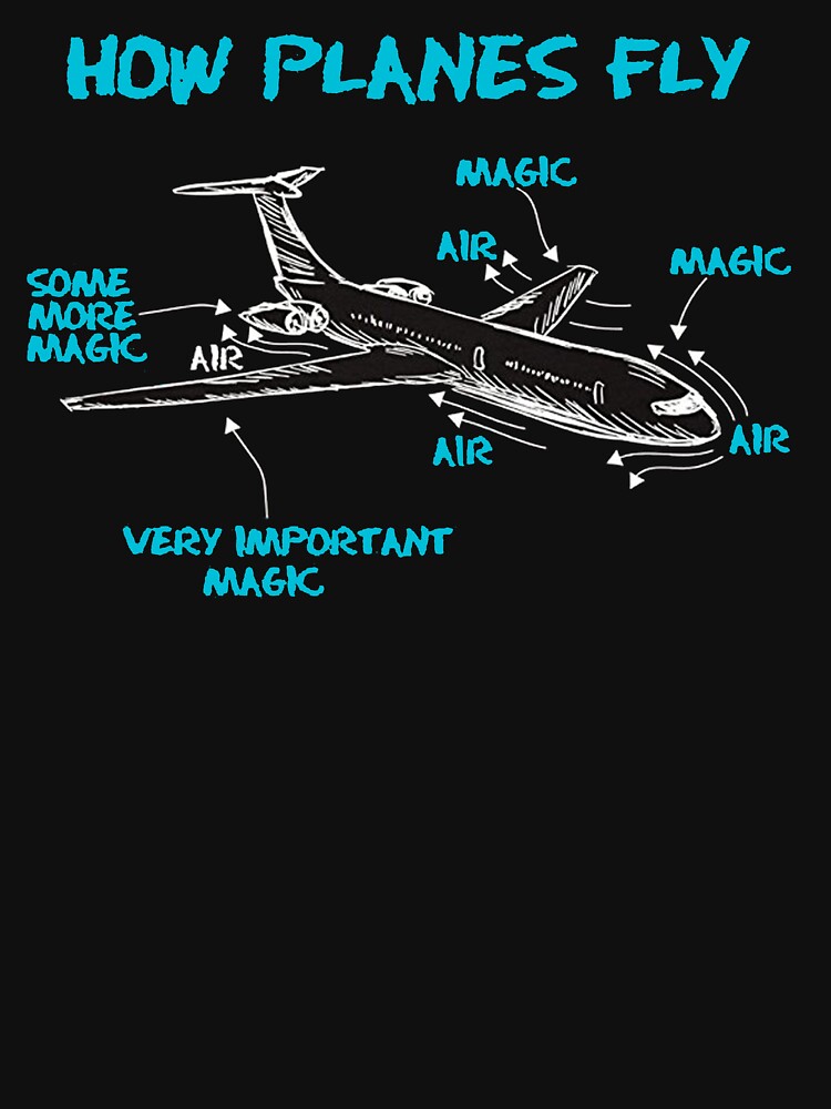 Funny Engineering T Shirts Gifts-How Plane Fly for Womens Mens by Anna0908 Hoodie, Sweatshirt | BlankRebels.com (Image 3)