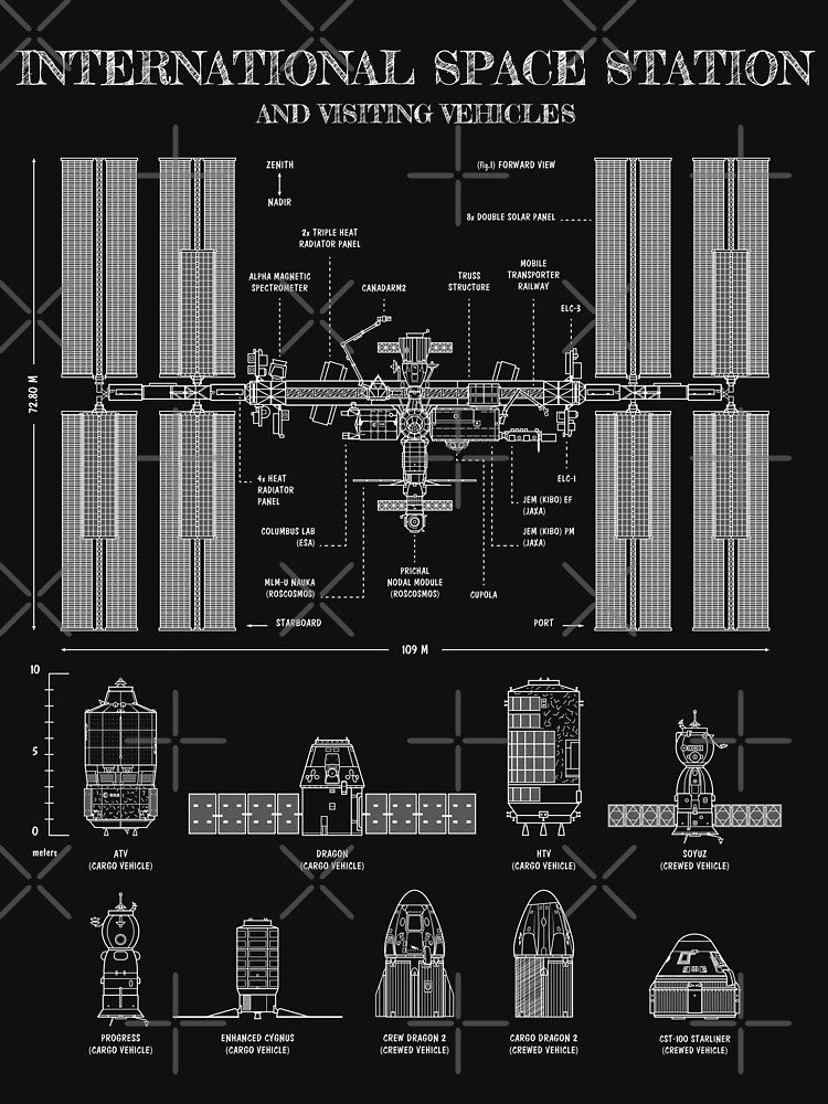 International Space Station (ISS) and Visiting Vehicles (White Stencil-No Background) by BGALAXY T-Shirts,... (Image 3)