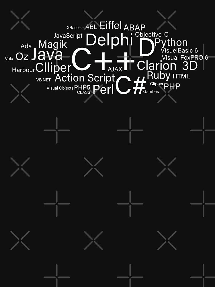 The Real Life Of Webdeveloper Programming Noir Essential T-Shirt by Emillia Nas Hoodie, Sweatshirt (Image 3)