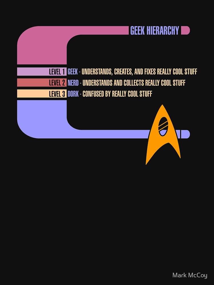 Geek Hierarchy by Mark McCoy T-Shirts, Hoodie, Sweatshirt | BlankRebels.com (Image 3)