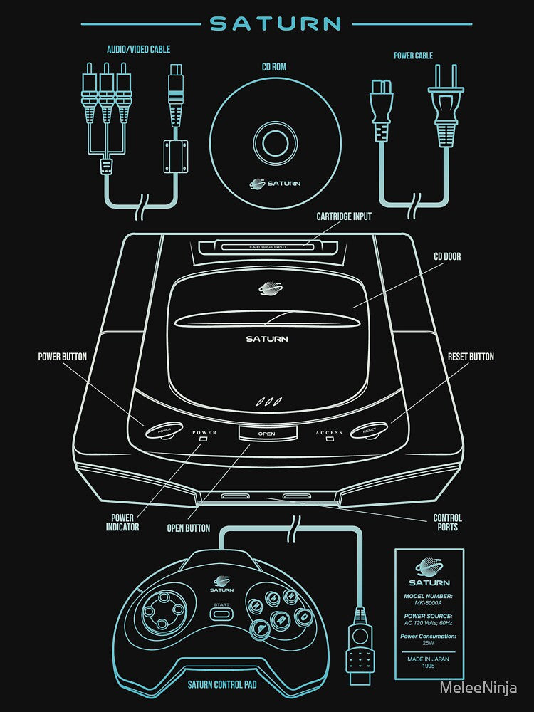 Saturn by MeleeNinja T-Shirts, Hoodie, Sweatshirt | BlankRebels.com (Image 3)