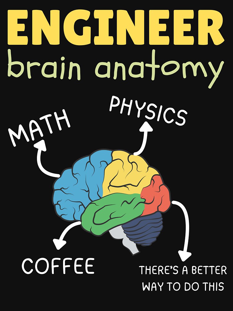 Funny Engineer Saying humor Engineer Brain anatomy by TheTimer T-Shirts, Hoodie, Sweatshirt | BlankRebels.com (Image 3)