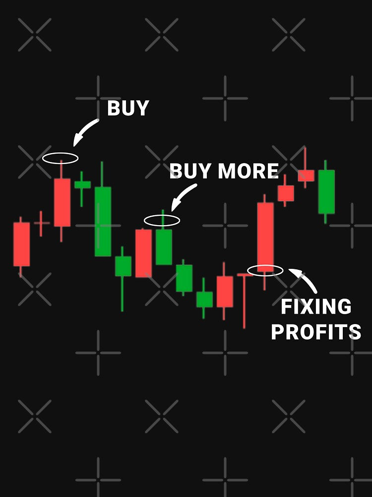 Funny Candlestick Chart Meme for Traders by GeekStorie T-Shirts, Hoodie, Sweatshirt | BlankRebels.com (Image 3)
