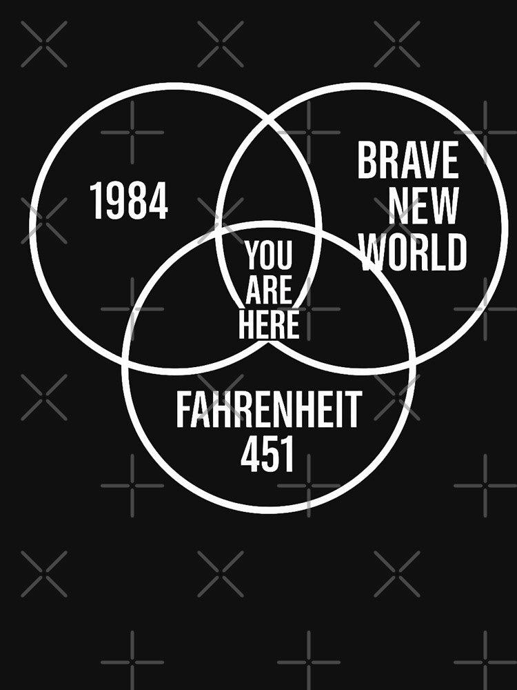 Dystopian Venn Diagram Sticker – 1984, Brave New World, Fahrenheit 451 by Evanka