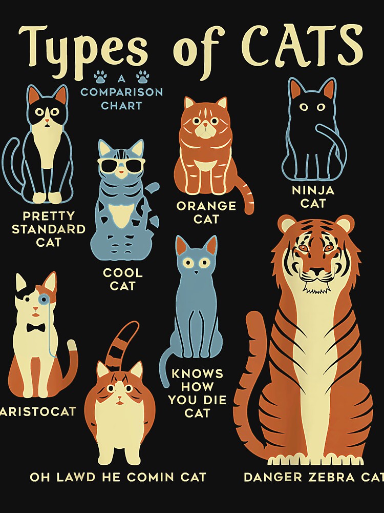 Types Of Cat Funny Comparison Cat Orange Cat Blue Cat Lovers by TristanPierre T-Shirts, Hoodie, Sweatshirt (Image 3)