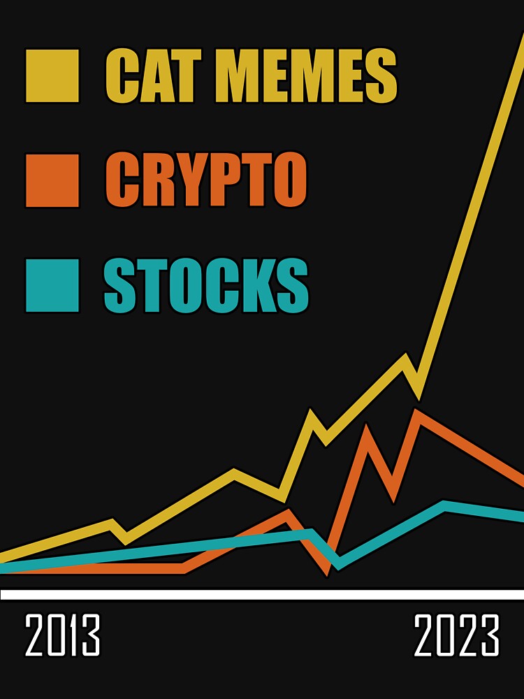 Chart Comparison - Stocks, Crypto, Cat Memes by rowdE-art T-Shirts, Hoodie, Sweatshirt | BlankRebels.com (Image 3)