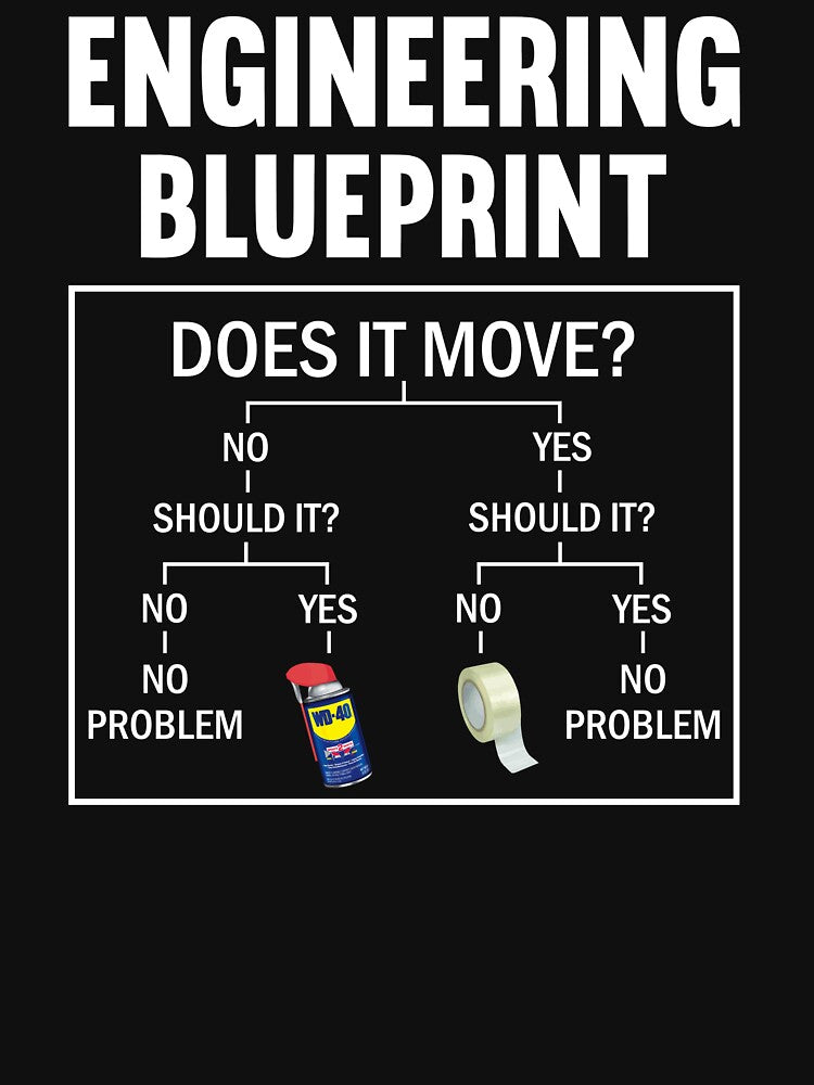 Engineering Blueprint by SunsetGloww T-Shirts, Hoodie, Sweatshirt | BlankRebels.com (Image 3)