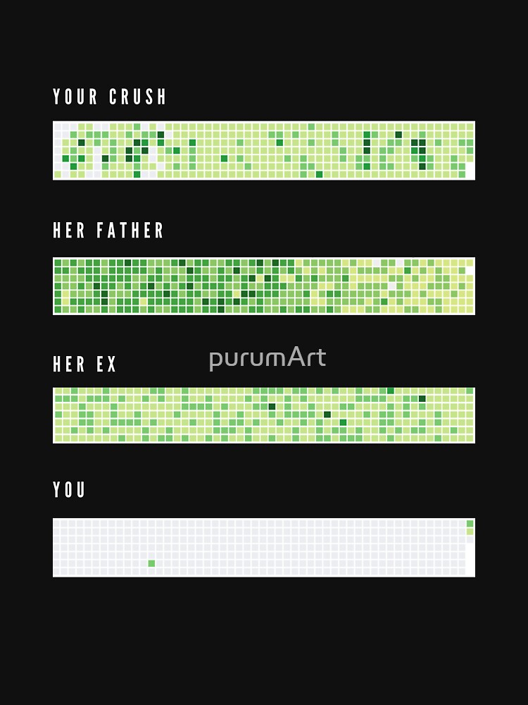 your crush guthub commits by purumArt T-Shirts, Hoodie, Sweatshirt | BlankRebels.com (Image 3)