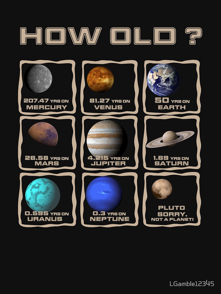 Top Funny 50th Birthday Gift Planet Years by LGamble12345 T-Shirts, Hoodie, Sweatshirt | BlankRebels.com (Image 3)