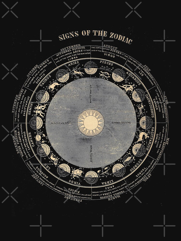 Signs of the Zodiac (c. 1855). Vintage plaque, restored by Mindthecherry by MINDTHECHERRY T-Shirts, Hoodie,... (Image 3)