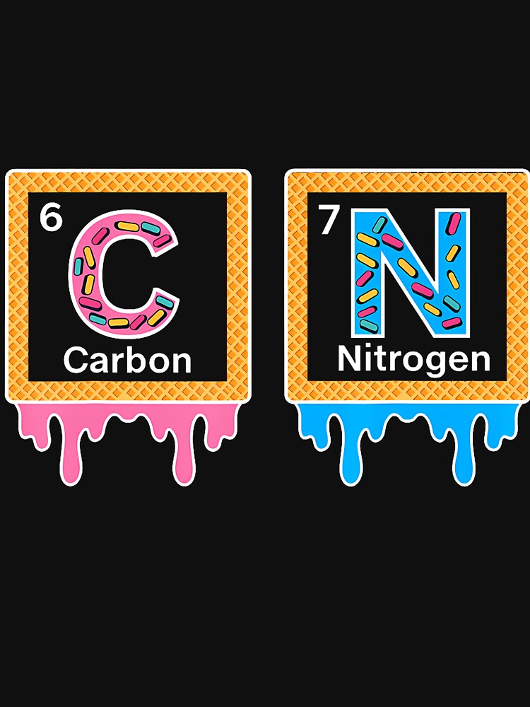 Funny 67 Meme Science Chemistry Nerd Humor Periodic Table by PatsyMargie