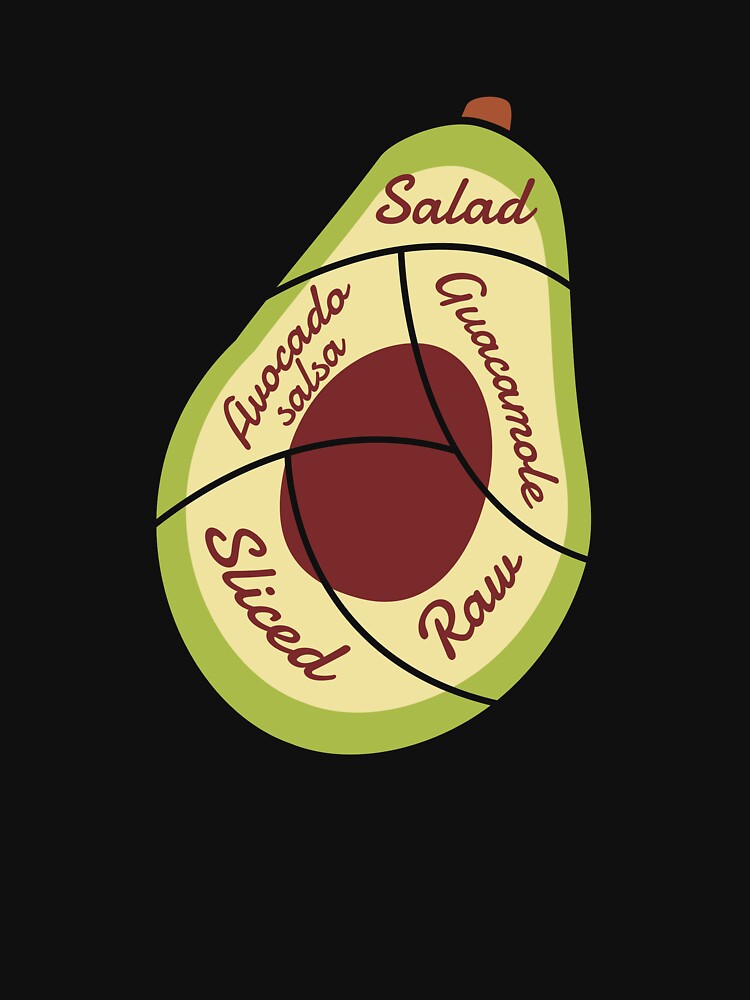 AVOCADO SALSA SALAD T SHIRT TEE SWEATER HOODIE GIFT PRESENT BIRTHDAY CHRISTMAS by Timcito Sweatshirt (Image 3)