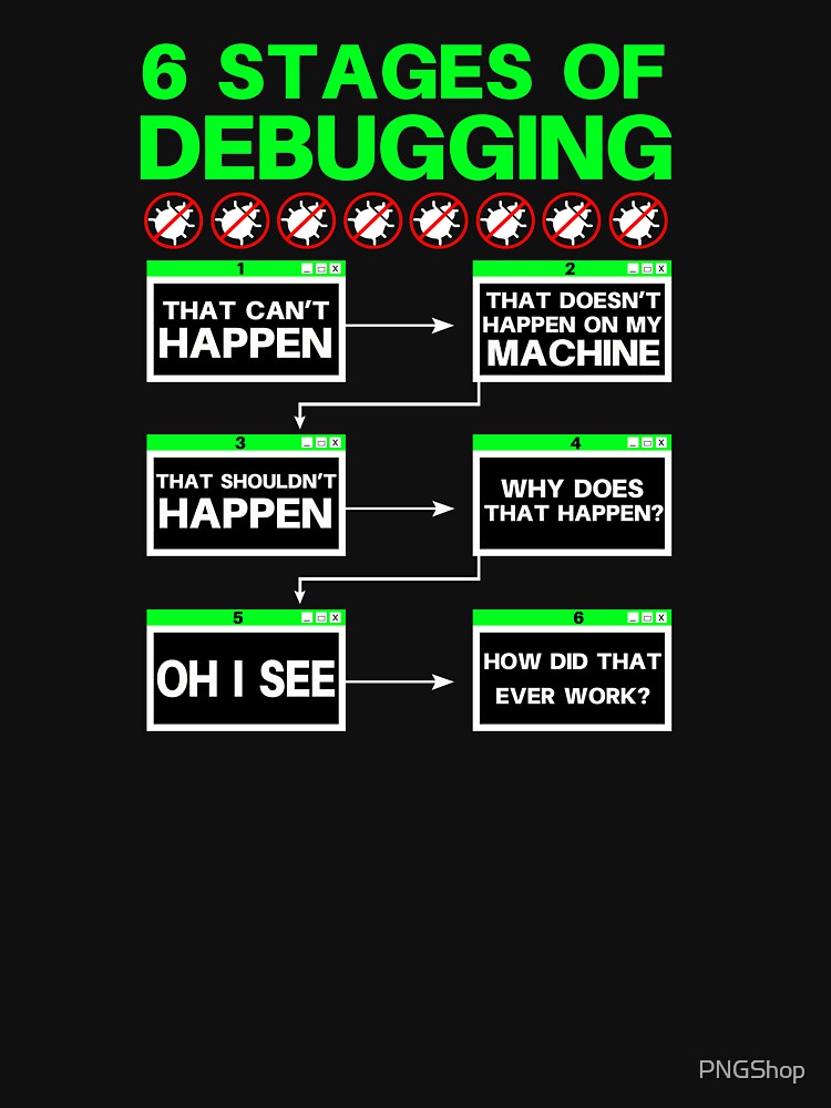 6 Stages Of Debugging by PNGShop T-Shirts, Hoodie, Sweatshirt | BlankRebels.com (Image 3)