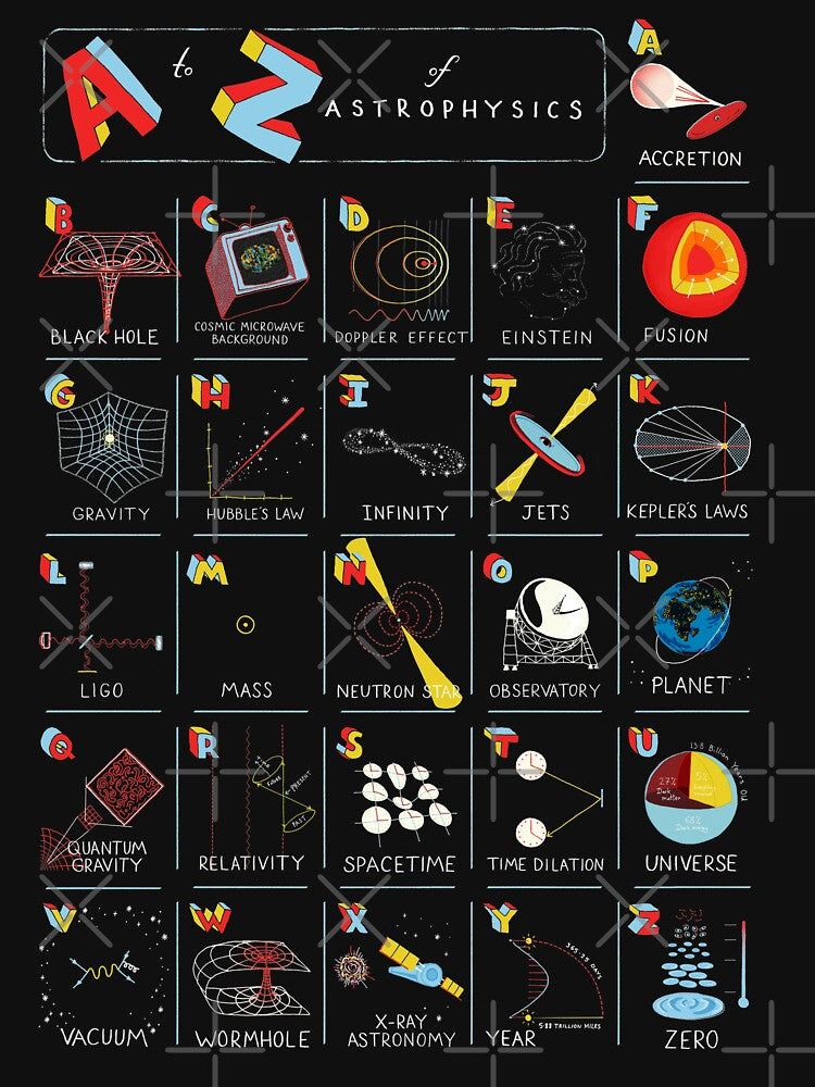 A to Z of Astrophysics by OliverDean T-Shirts, Hoodie, Sweatshirt | BlankRebels.com (Image 3)