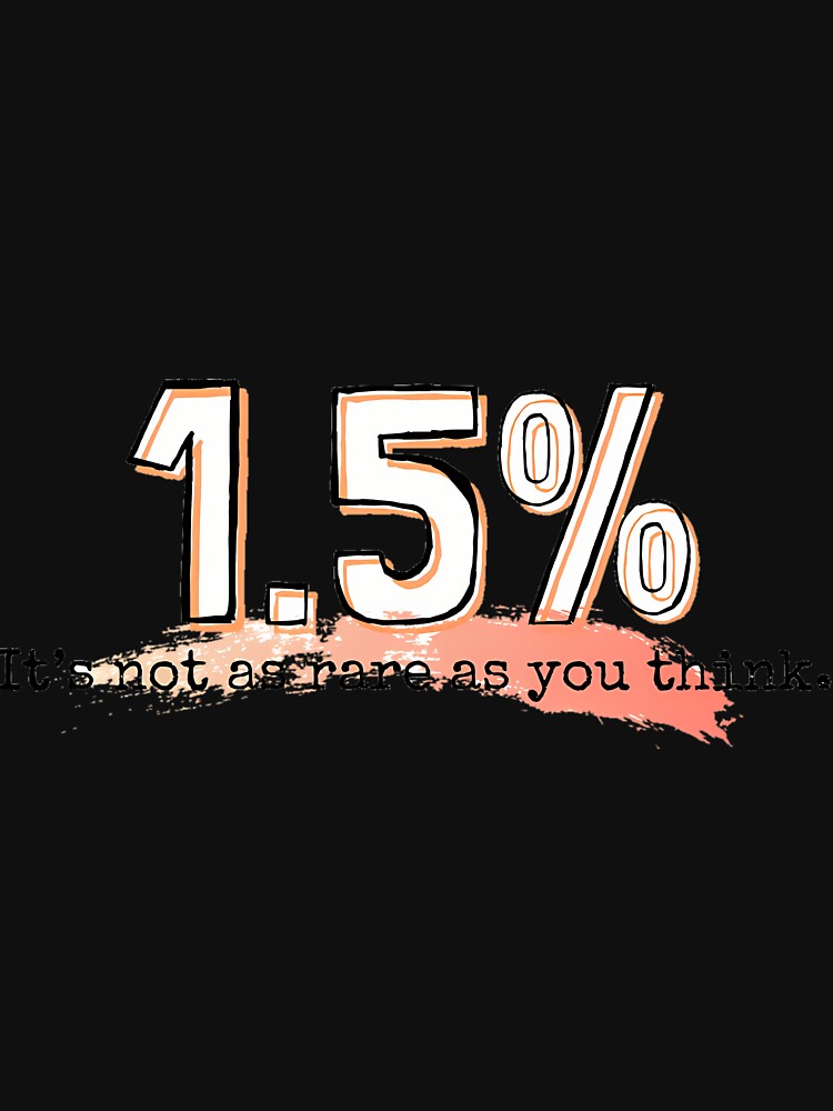 Dissociative Identity Disorder Awareness 1.5% by xaodffufje95 T-Shirts, Hoodie, Sweatshirt | BlankRebels.com (Image 3)