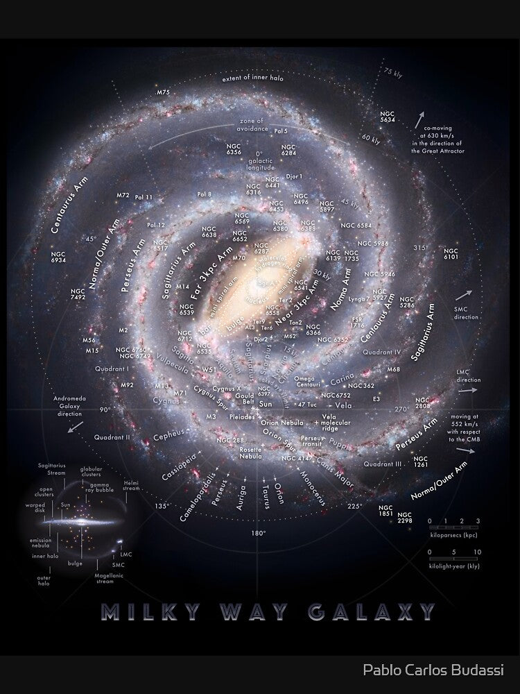 **ENGLISH** Milky Way Galaxy Map HD (recommended) by Pablo Carlos Budassi